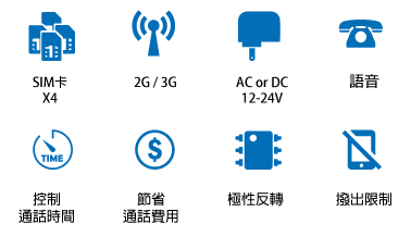 3G-FWT-icon