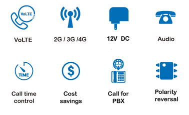 Icône 4G-FWT