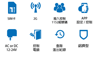 GSM-opener-controller-icon