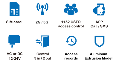 3G-controller-SS1206-icon