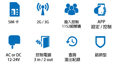 3G-opener-controller-icon