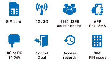3G-keypad-controller-SS1401D2-icon