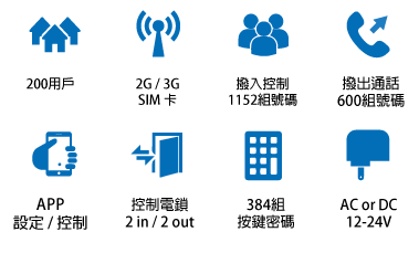3G-intercom-icon